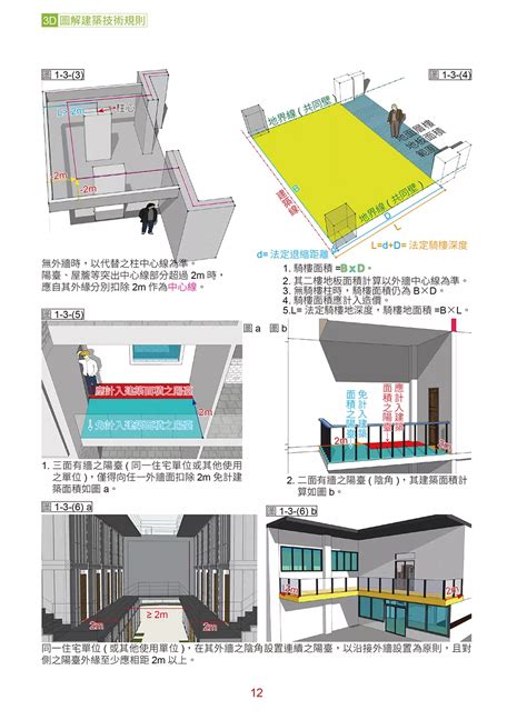 外露樑建築面積|建築技術規則建築設計施工編§162 相關法條